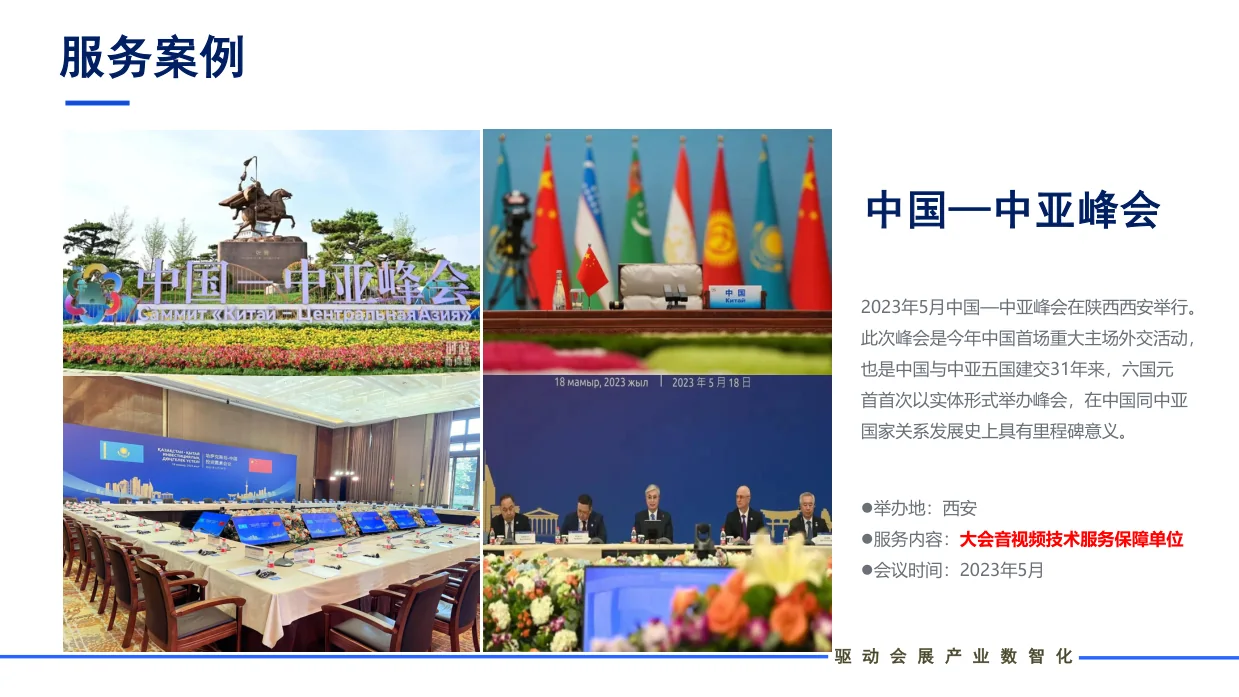 中国—中亚峰会业务简介页面